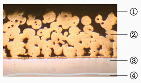 ZY-2X Marginal-Lubrication Bearing